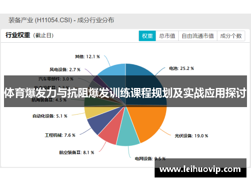 体育爆发力与抗阻爆发训练课程规划及实战应用探讨