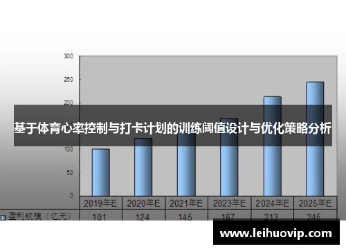 基于体育心率控制与打卡计划的训练阈值设计与优化策略分析