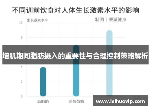增肌期间脂肪摄入的重要性与合理控制策略解析